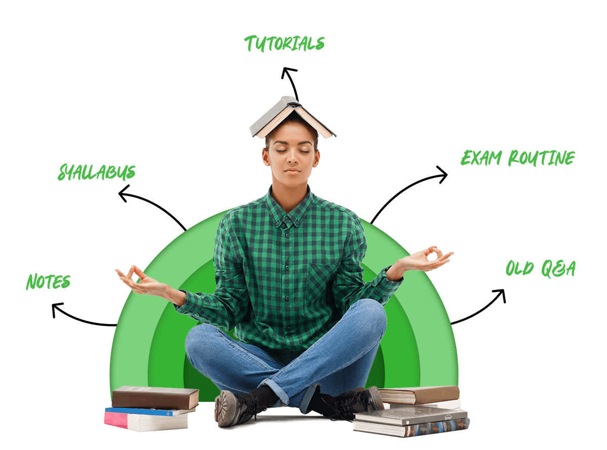 Elivate Learning Platform